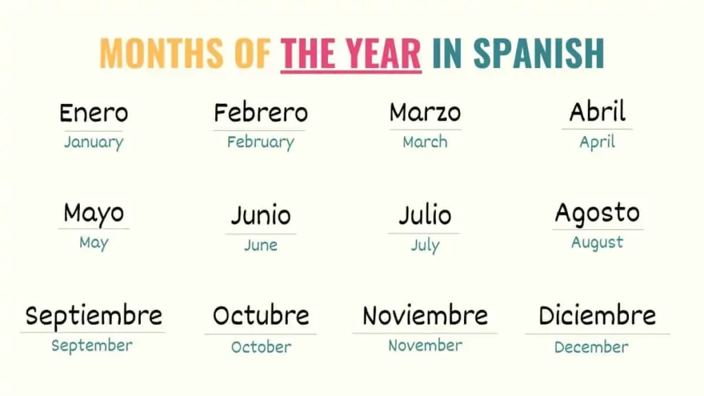 how-to-say-months-in-spanish-january-to-december