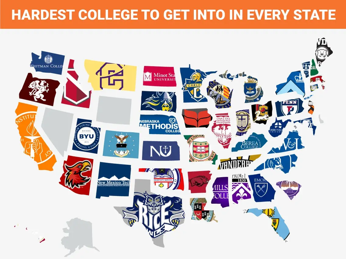 What is the Hardest College to Get Into?