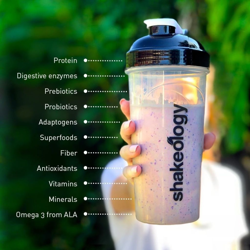 5 Easy Facts About Shakeology Review - Superfood Green Drinks Explained