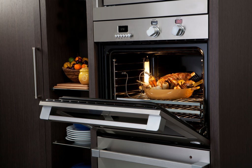 Why do They Call it Oven? Meaning and Origin
