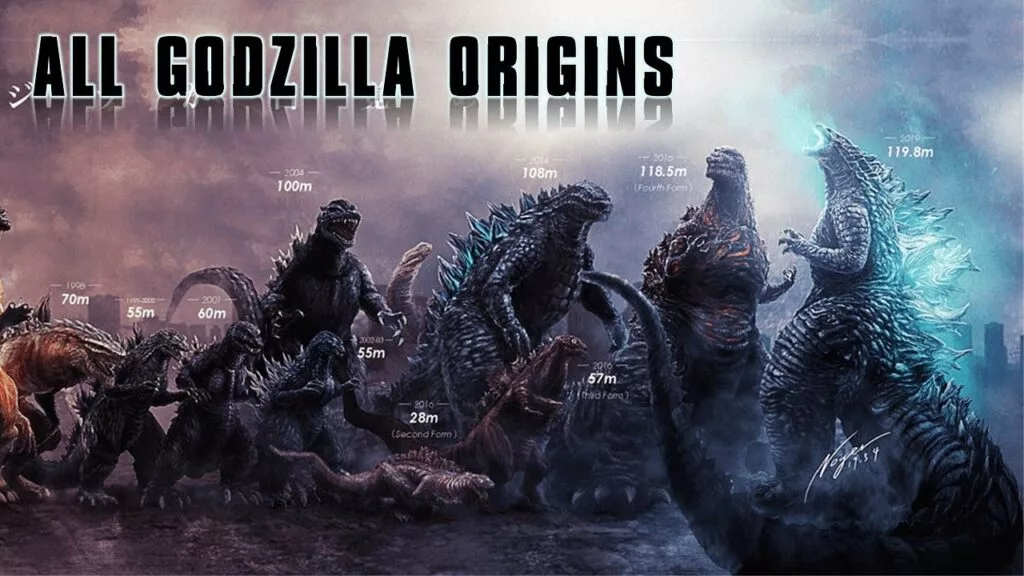 What are Godzilla's Origins?