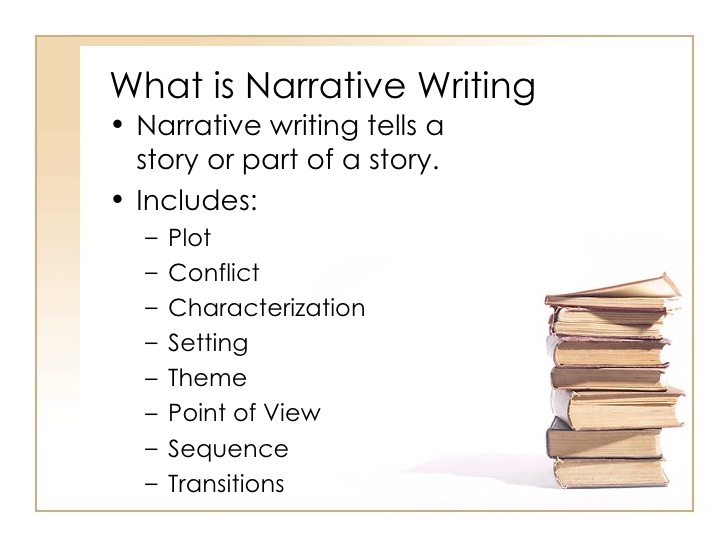 narrative essay writing topic